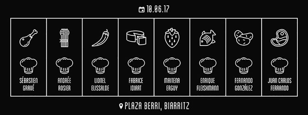 Poteo Food Biarritz