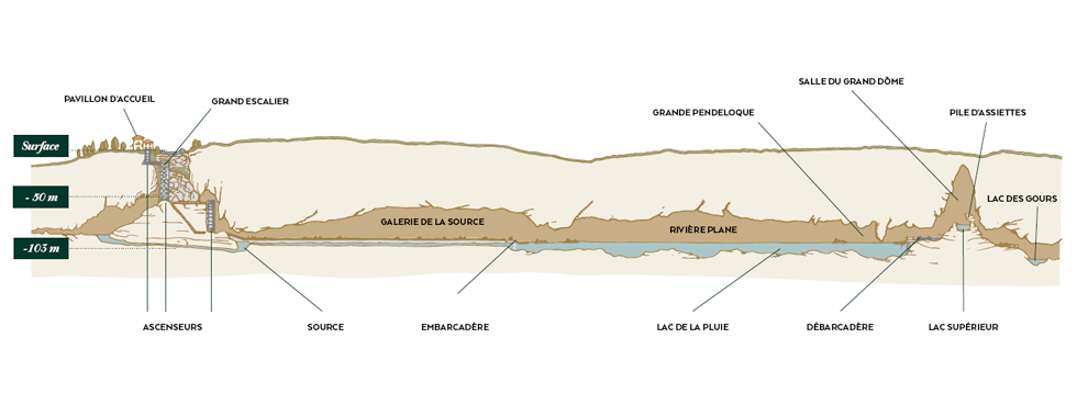 plan-gouffre-de-padirac-lot